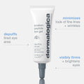 Awaken Peptide Depuffing Eye Gel with benefits